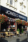 Jones's inside