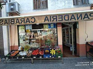 Panadería Carabias