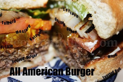 Amerikansk Hamburgare