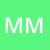 fmukhina