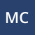 wsimeonov