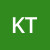 kit