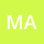 malu