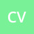 cranky-veg