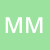 manjari