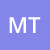 mozelle41