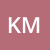 miller-ken