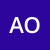 aurore33-1